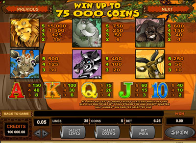 Mega Moolah Game 3